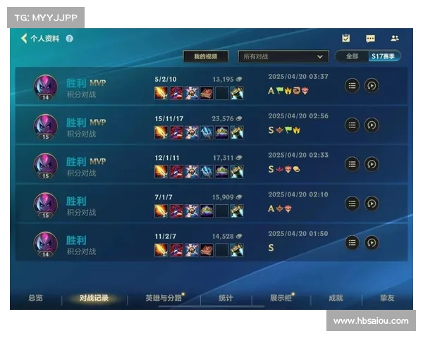 提高《英雄联盟》火力全开模式胜率的关键策略与技巧分享